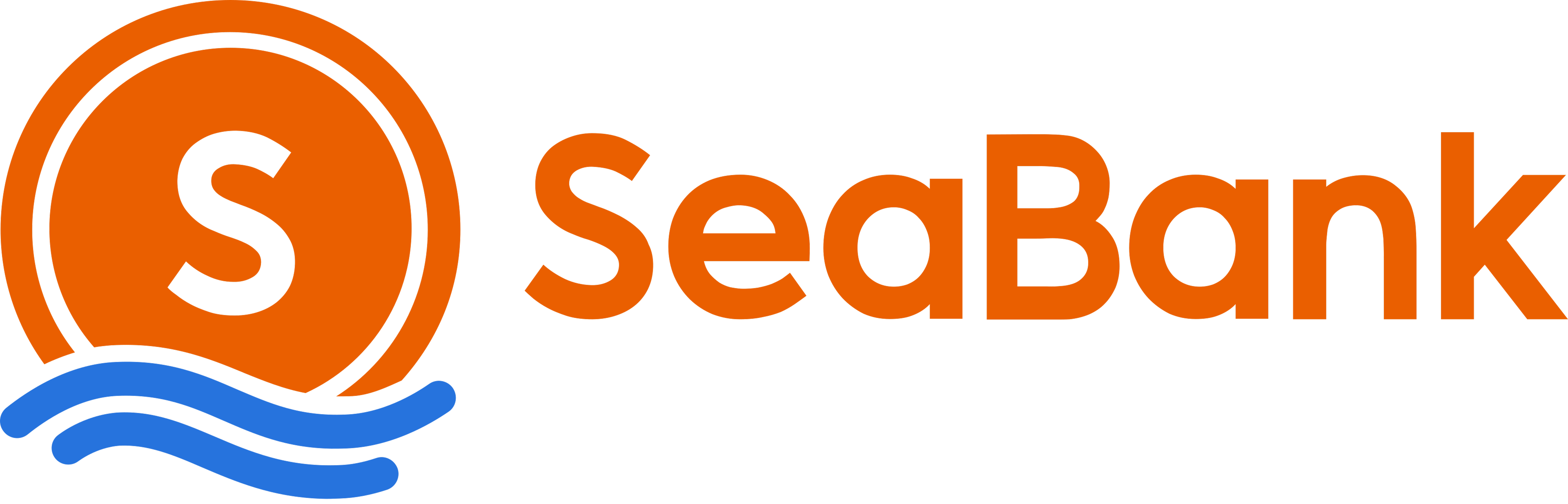 Bank Transfer SeaBank